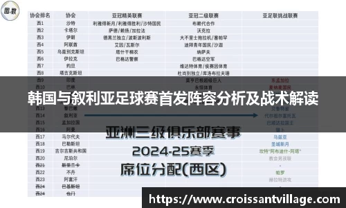 韩国与叙利亚足球赛首发阵容分析及战术解读