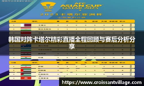 韩国对阵卡塔尔精彩直播全程回顾与赛后分析分享
