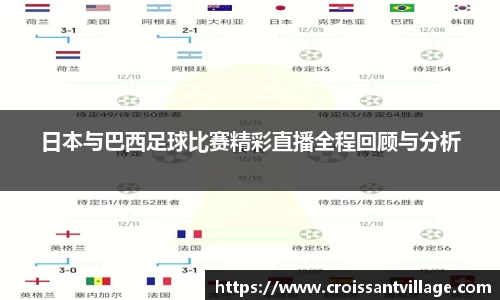 日本与巴西足球比赛精彩直播全程回顾与分析