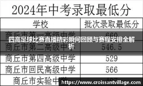 四高足球比赛直播精彩瞬间回顾与赛程安排全解析