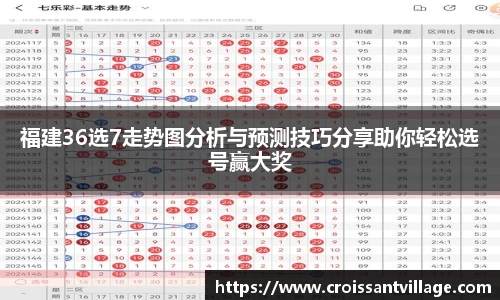 福建36选7走势图分析与预测技巧分享助你轻松选号赢大奖