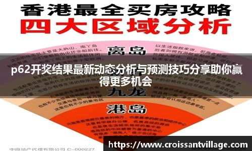 p62开奖结果最新动态分析与预测技巧分享助你赢得更多机会