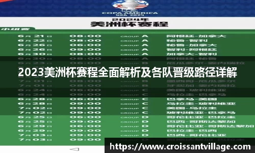 2023美洲杯赛程全面解析及各队晋级路径详解