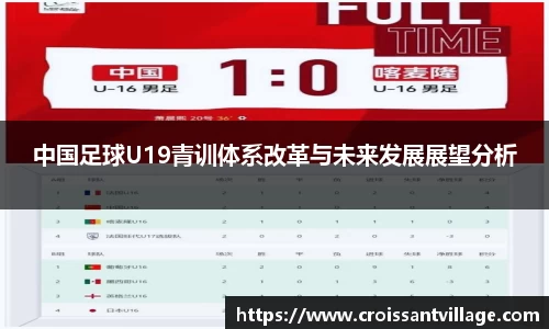 中国足球U19青训体系改革与未来发展展望分析